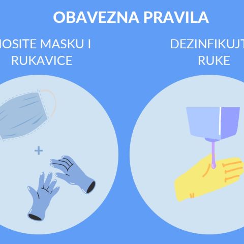 Obavezno poštivanje pravila prilikom boravka u BBI Centru